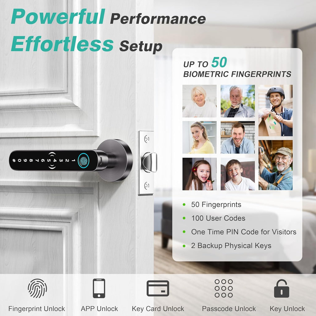 5 in 1 Fingerprint Door Handle with Keypad Control, APP Control, Key Card | Fingerprint Door Lock with Code, Smart Biometric Door Knob for Bedroom with Key, Keyless Entry Door Handle for Apartment