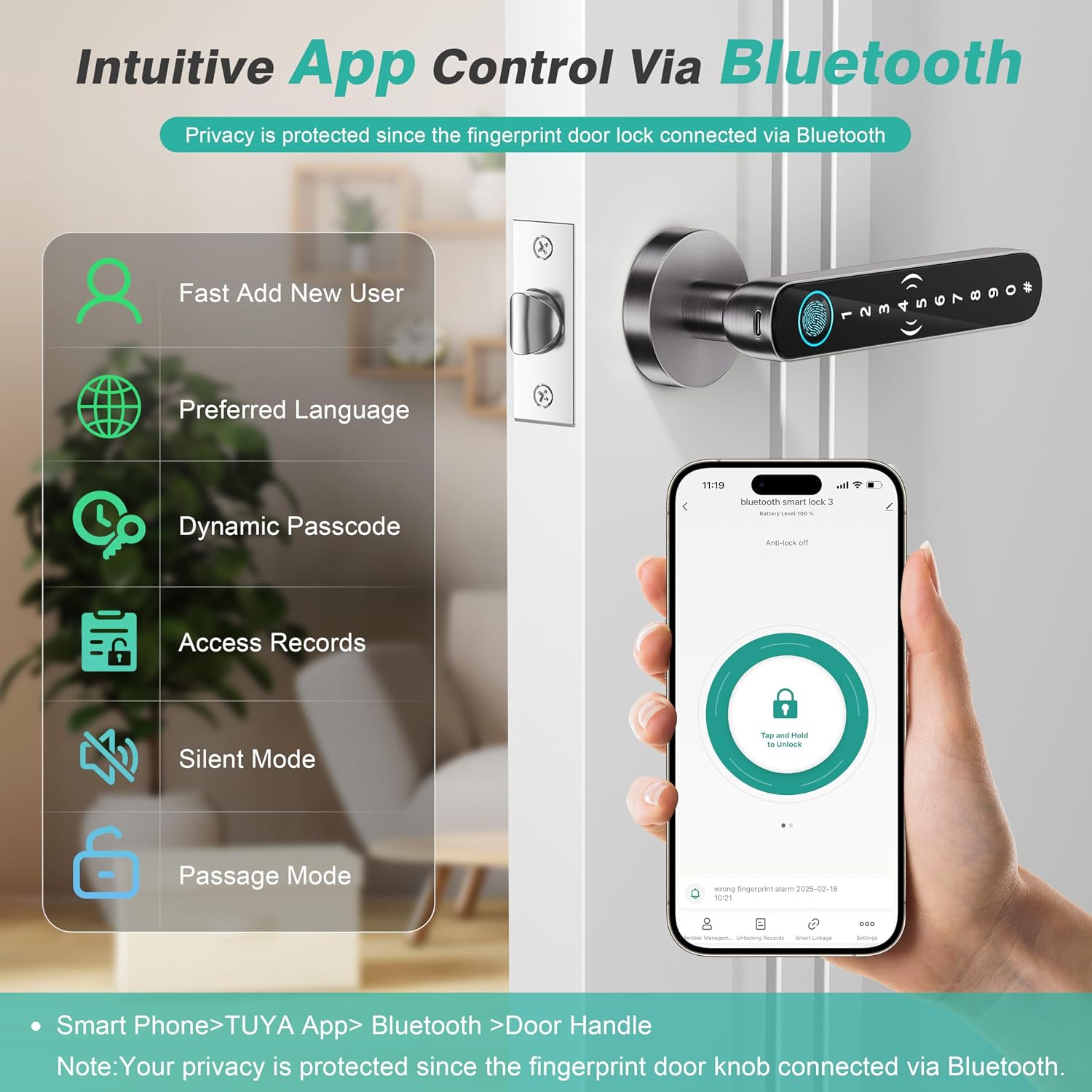 5 in 1 Fingerprint Door Handle with Keypad Control, APP Control, Key Card | Fingerprint Door Lock with Code, Smart Biometric Door Knob for Bedroom with Key, Keyless Entry Door Handle for Apartment