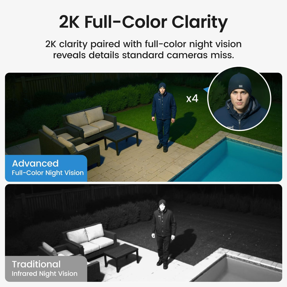 2K QHD Solar Security Cameras Wireless Outdoor System, 4-Cam-Kit | 2K Color Night Vision, Solar Powered, Stren&Light Alarms, 2Mins DIY Installation, No Subscription Required